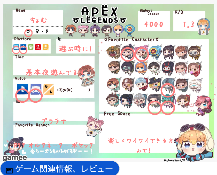ちょむさんの自己紹介カード