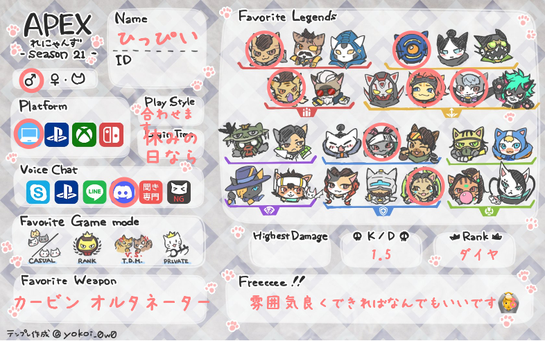 ひっぴいさんの自己紹介カード