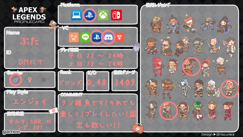 ぶたさんの自己紹介カード