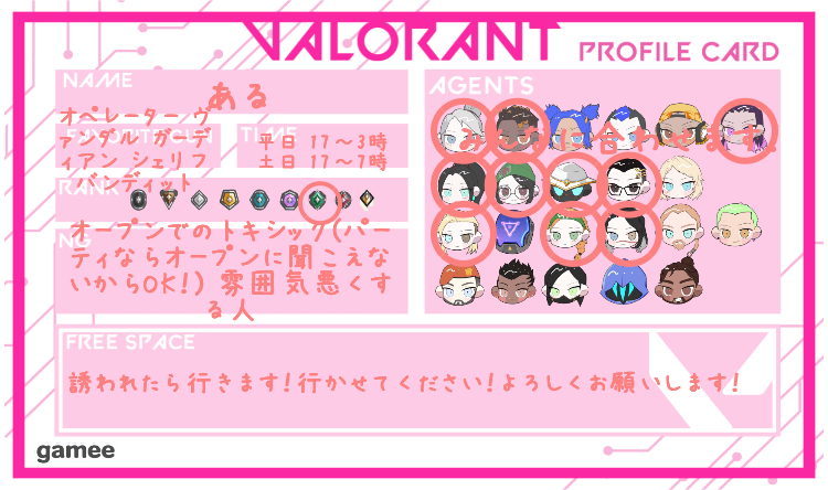あるさんの自己紹介カード