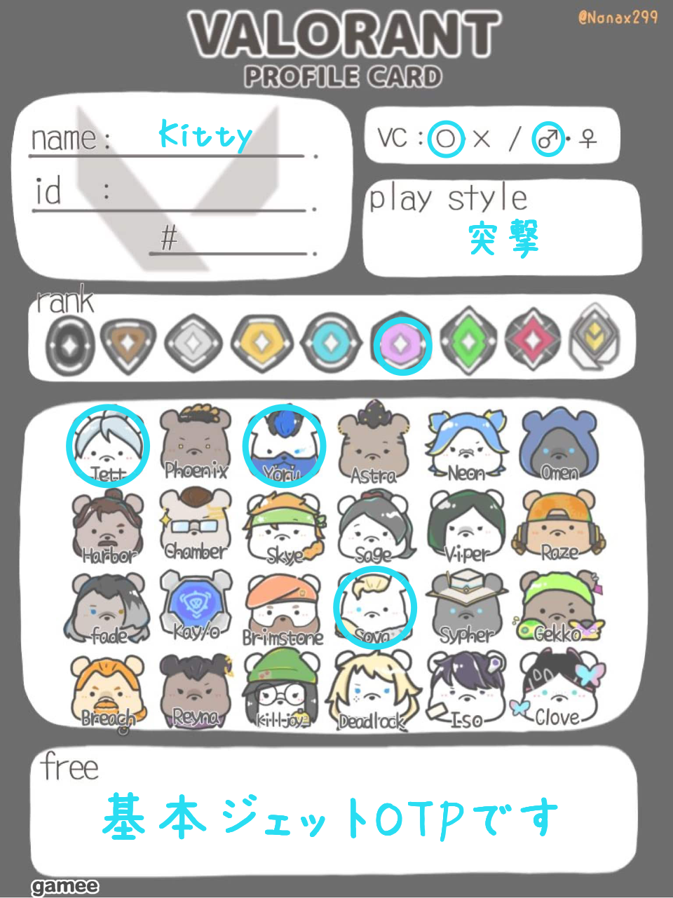 Kittyさんの自己紹介カード