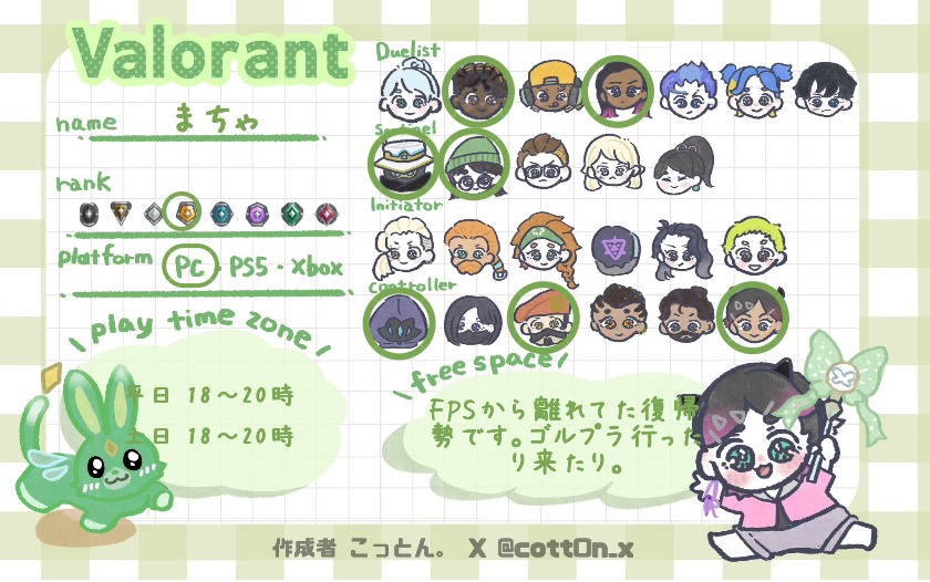 まちゃさんの自己紹介カード