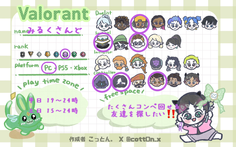 みるくさんどさんの自己紹介カード