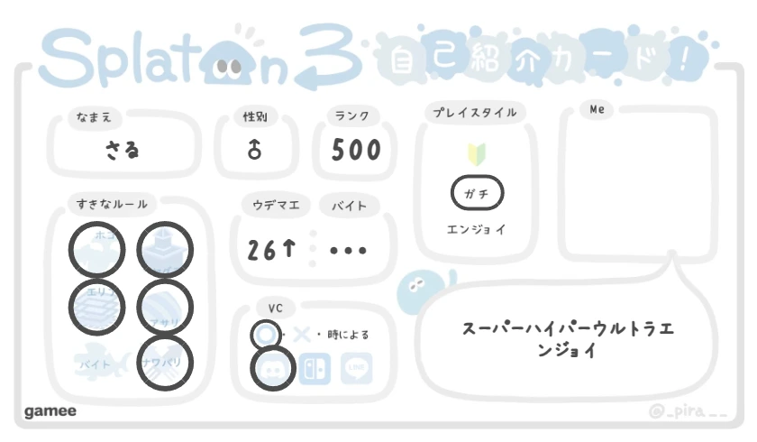 さるさんの自己紹介カード
