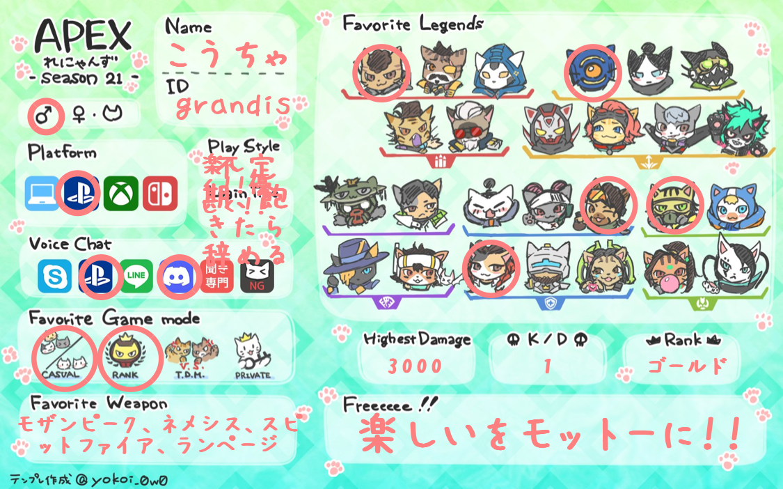 こうちゃさんの自己紹介カード