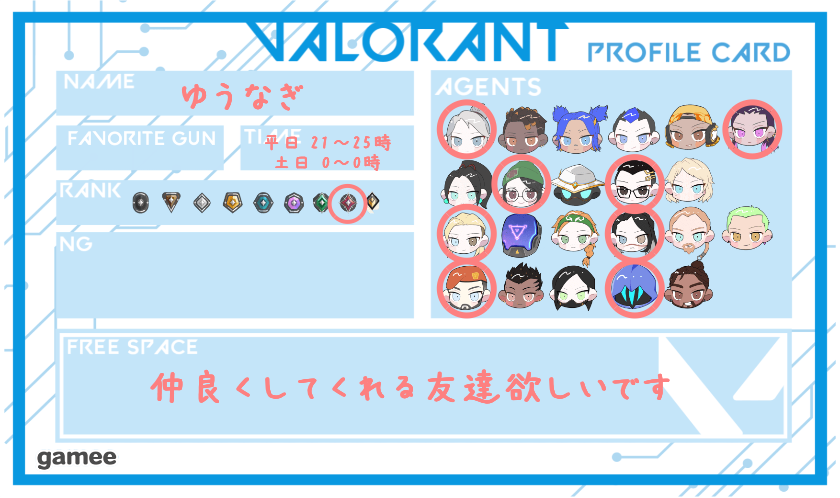 ゆうなぎさんの自己紹介カード
