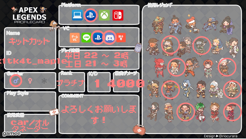 キットカットさんの自己紹介カード