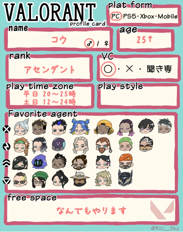 コウさんの自己紹介カード