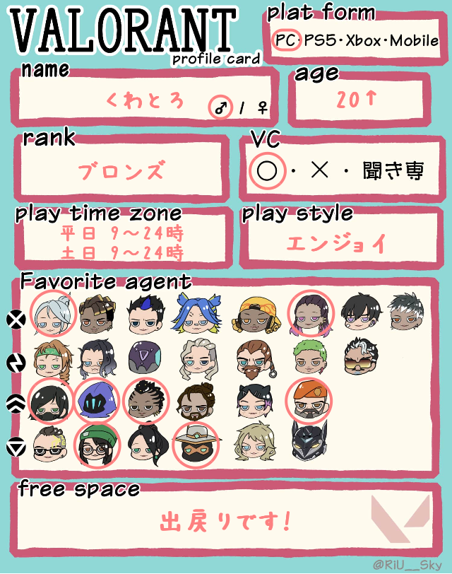 くわとろさんの自己紹介カード