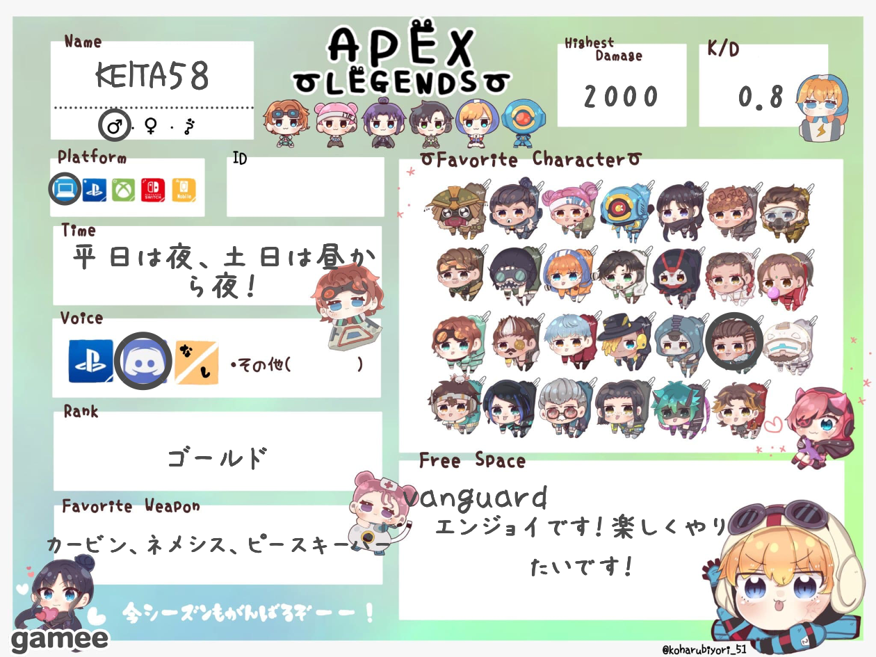 KEITA５８さんの自己紹介カード