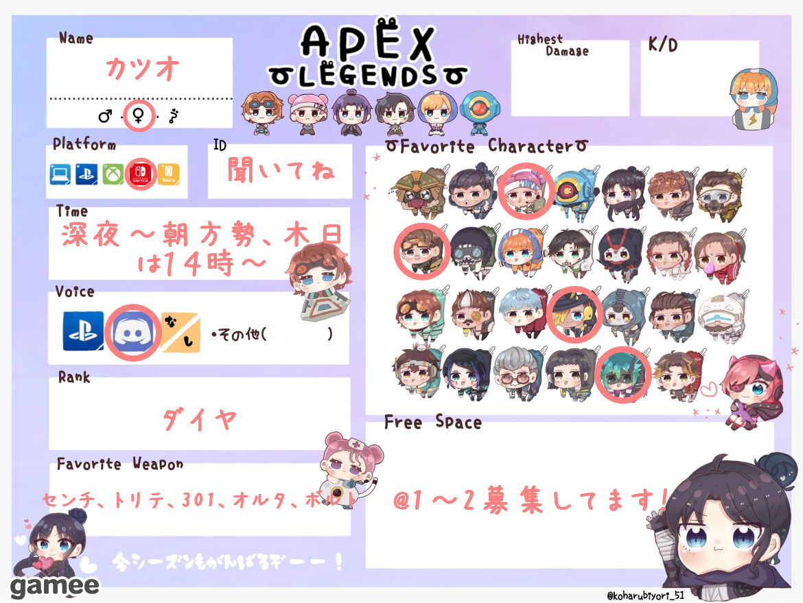 カツオさんの自己紹介カード