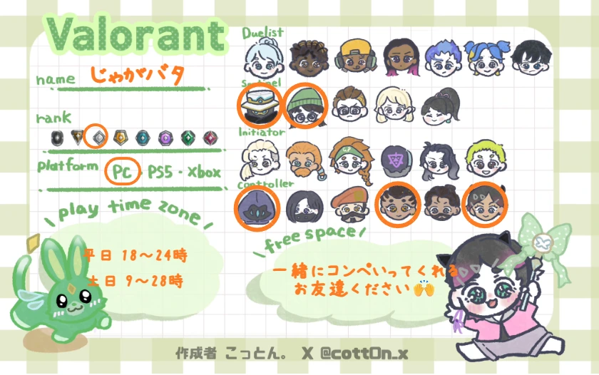 じゃがバタさんの自己紹介カード