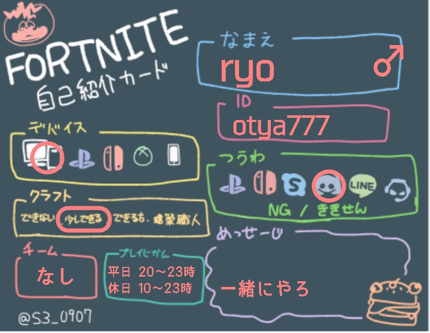 ryoさんの自己紹介カード