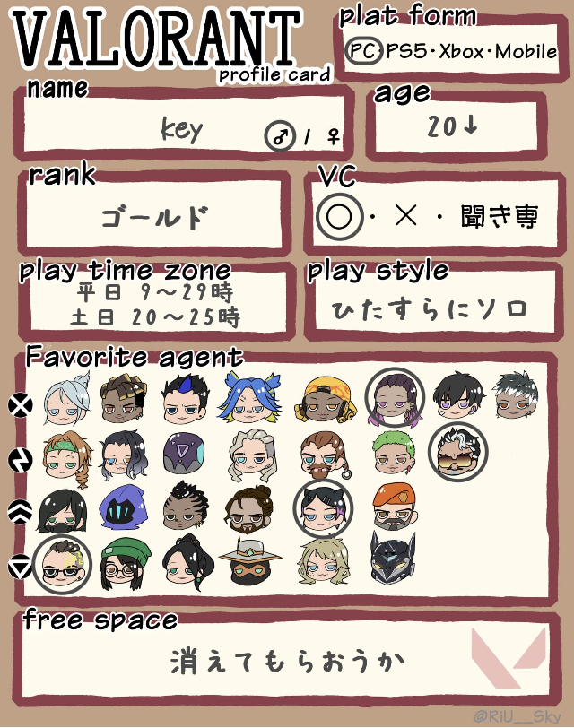 keyさんの自己紹介カード