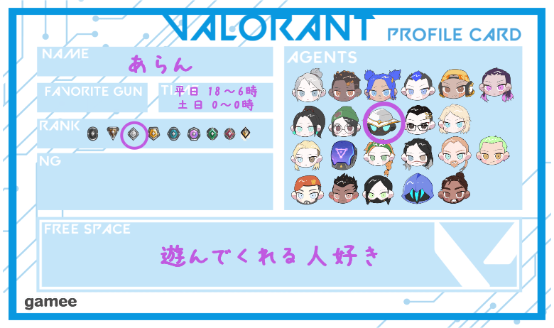 あらんさんの自己紹介カード