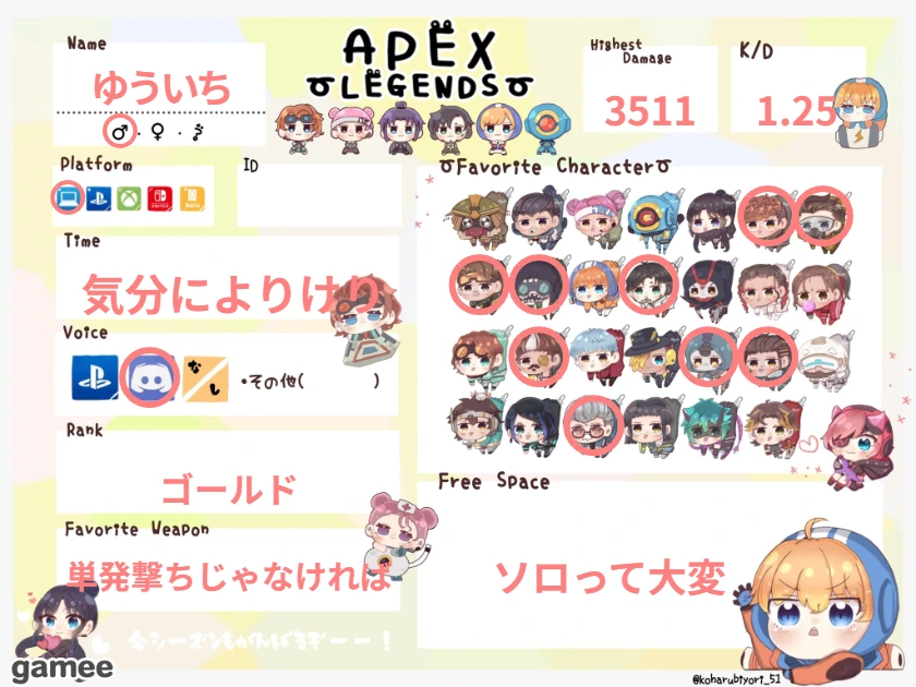 ゆういちさんの自己紹介カード