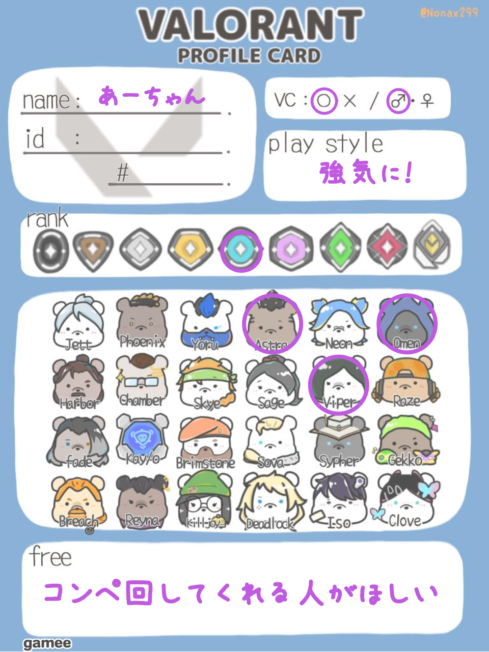 あーちゃんさんの自己紹介カード