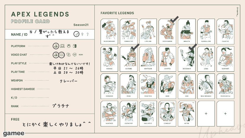 Nさんの自己紹介カード