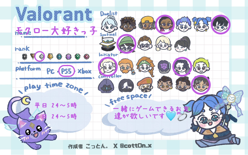 モクロー大好きっ子さんの自己紹介カード