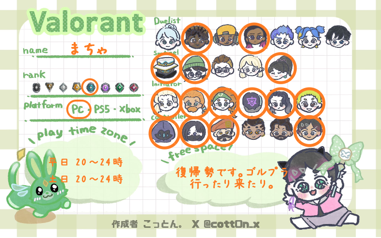 まちゃさんの自己紹介カード