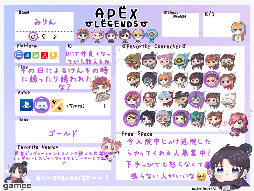 みりんさんの自己紹介カード