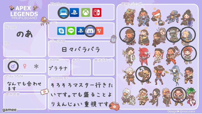 のあさんの自己紹介カード