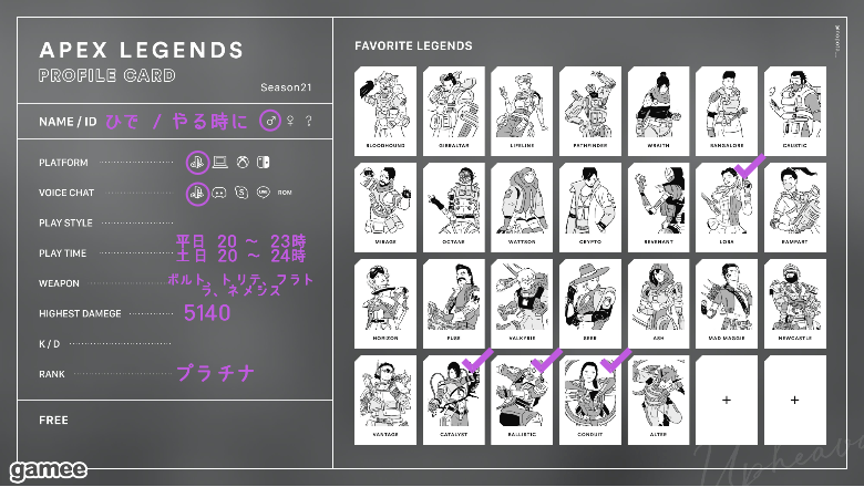 ひでさんの自己紹介カード