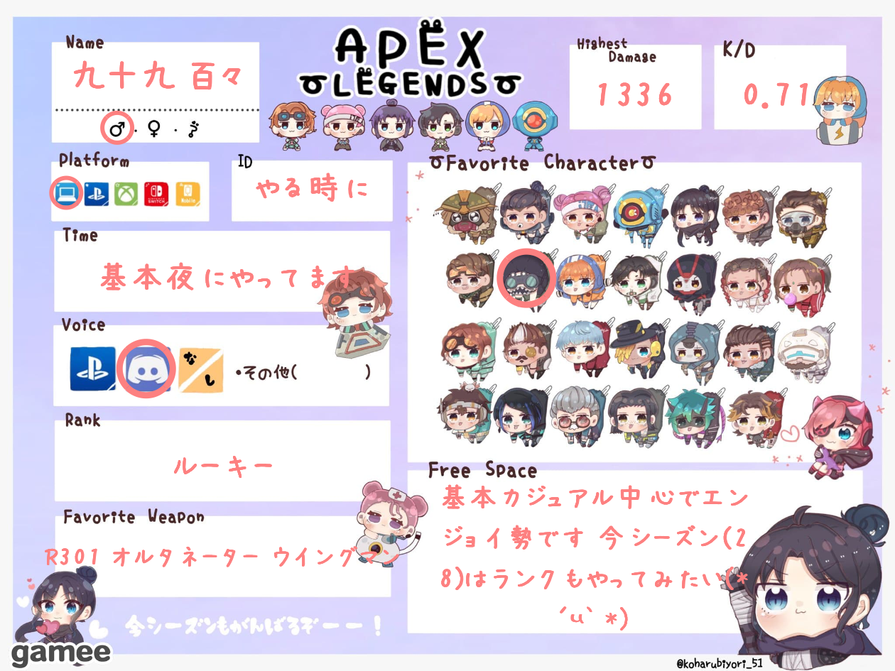 九十九 百々さんの自己紹介カード