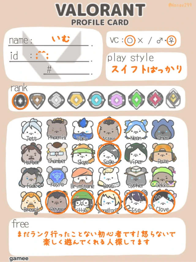 いむさんの自己紹介カード