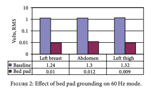 어싱 논문 분석1