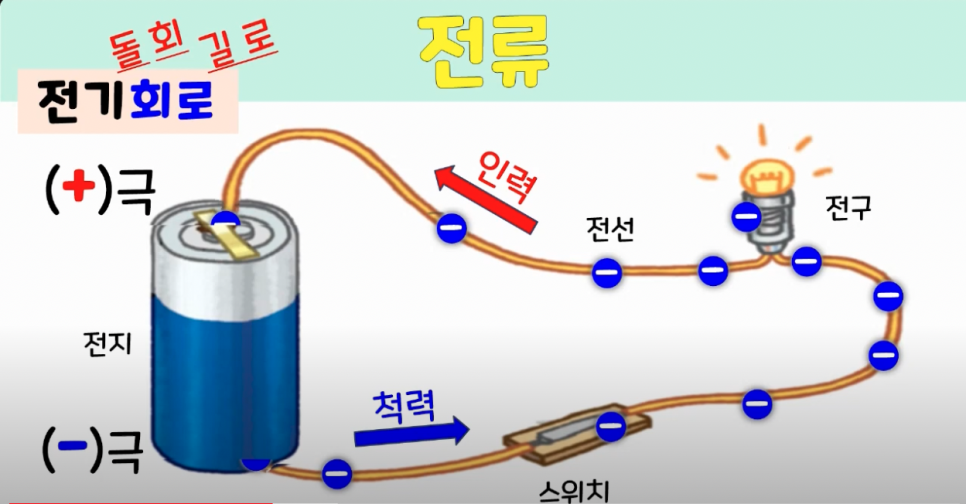 electric-circuit.png