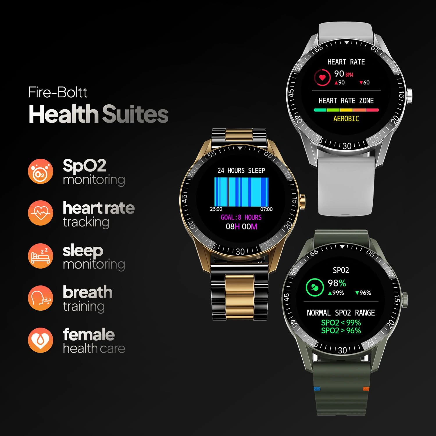 Fire-Boltt Talk Round Bluetooth Calling Smart Watch, 1.39”TFT Display, AI Outfit Watch Face, 2 Looks in 1 Watch, Extra Straps at ₹99, 120+ Sports Modes, Smartwatch for Men & Women (Black) view 5
