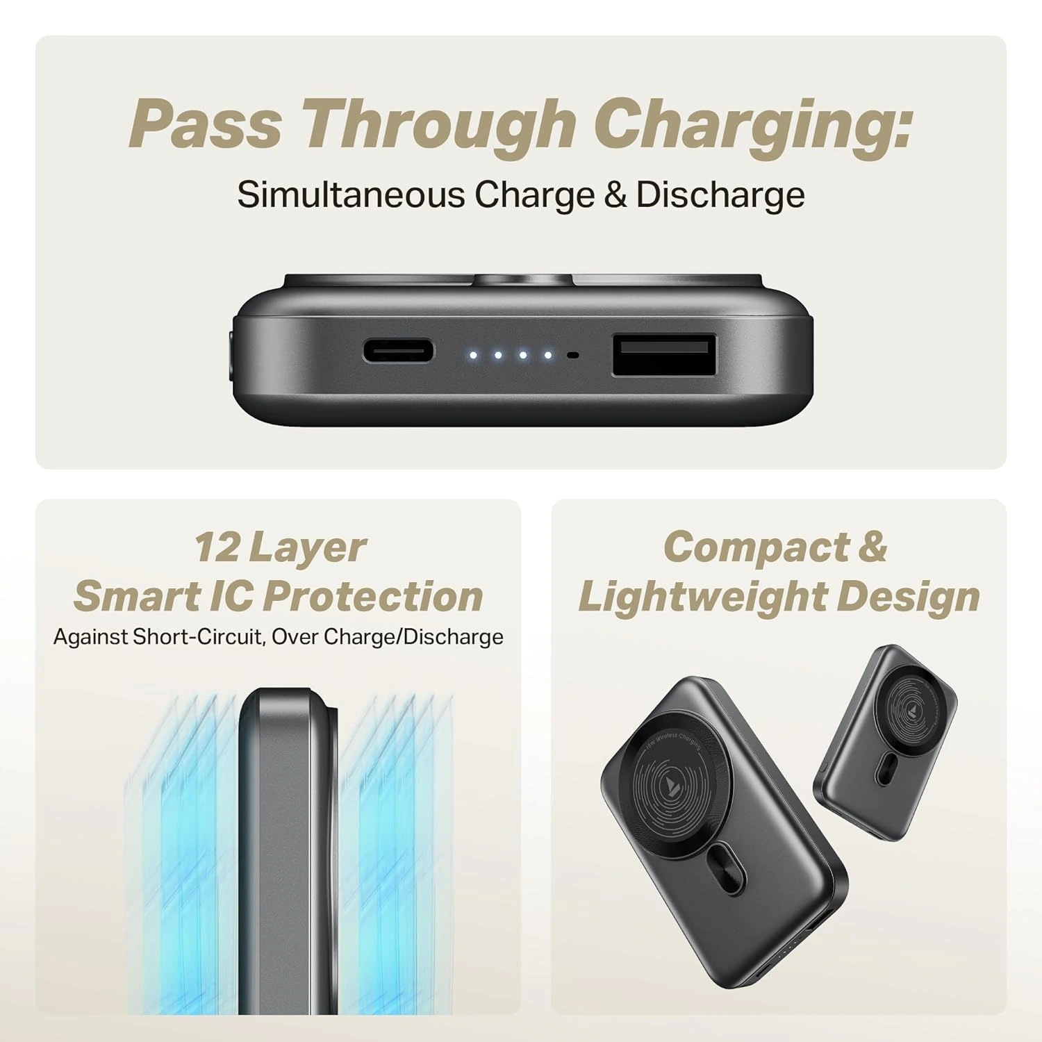 boat EnergyShroom PB331 (Magsafe) 10000mAh Magnetic Wireless Powerbank, 15W Wireless & 22.5W Wired Charging for (iPhone 16, 15, 14, 13 & 12, Android & Other Qi Enabled Devices) (Ash Black) view 7