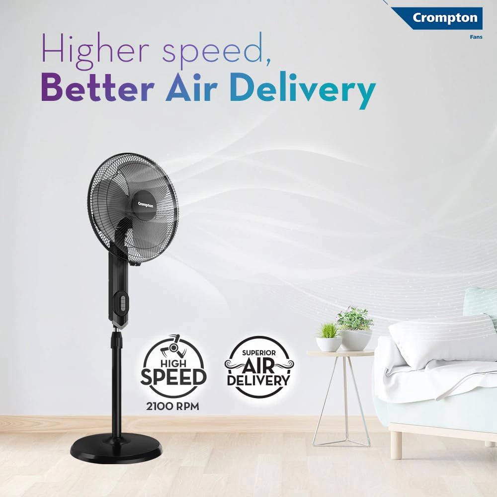 Crompton HISPEED Torpedo EX 400 mm Pedestal Fan |