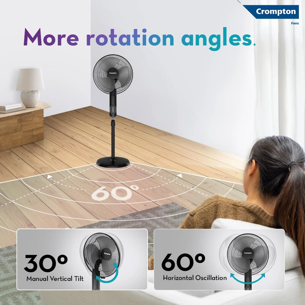 Crompton HISPEED Torpedo EX 400 mm Pedestal Fan | view 2