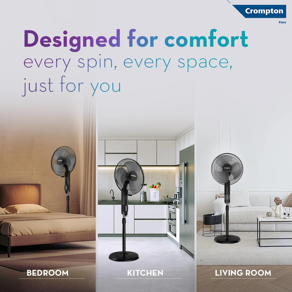 Crompton HISPEED Torpedo EX 400 mm Pedestal Fan | view 6