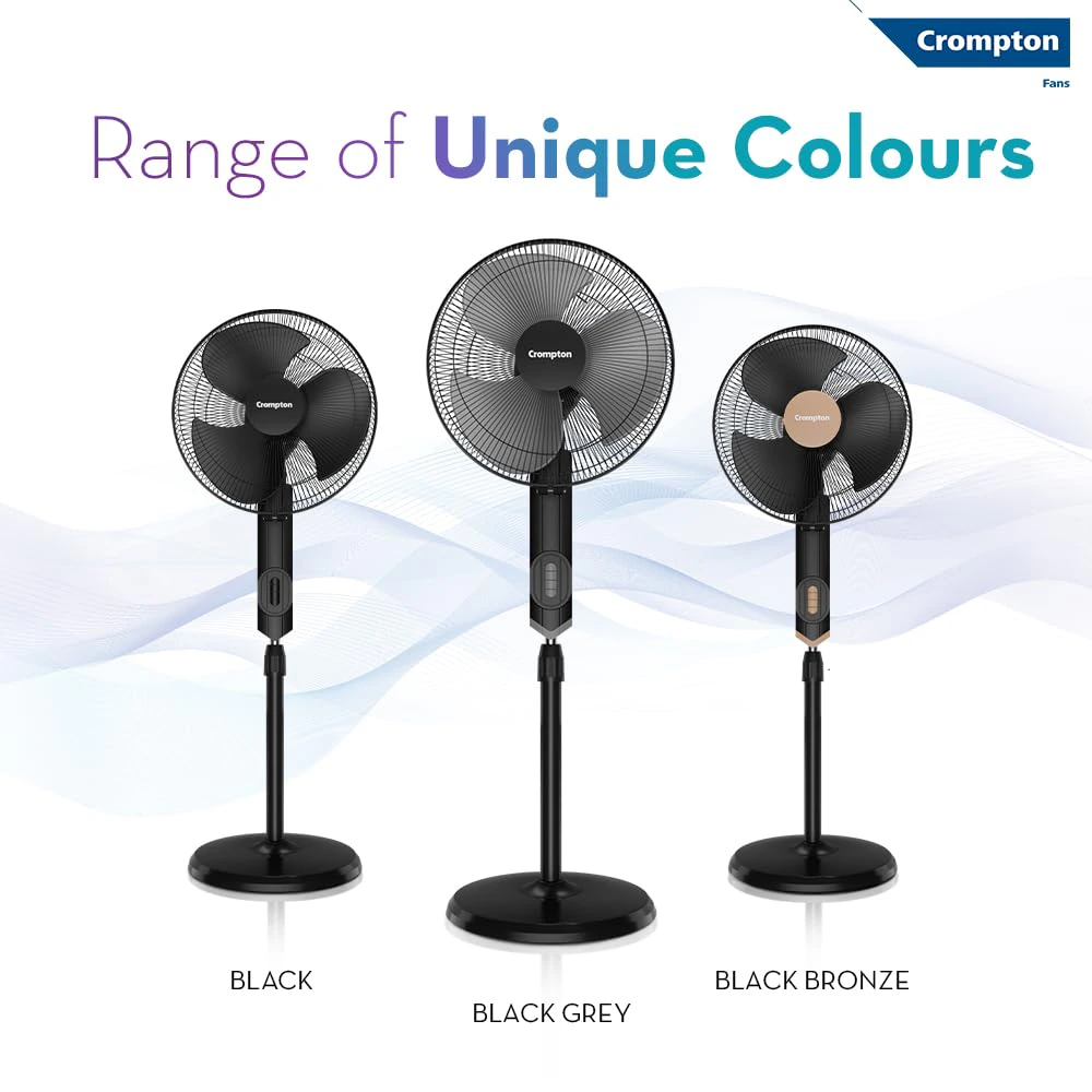 Crompton HISPEED Torpedo EX 400 mm Pedestal Fan | view 7