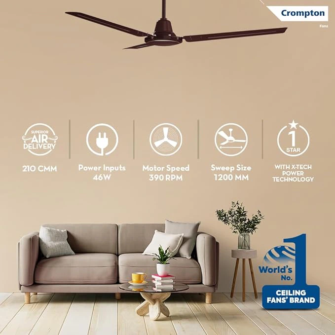 Crompton Surebreeze Sea Sapphira 1200 mm Ceiling Fan for Home view 2