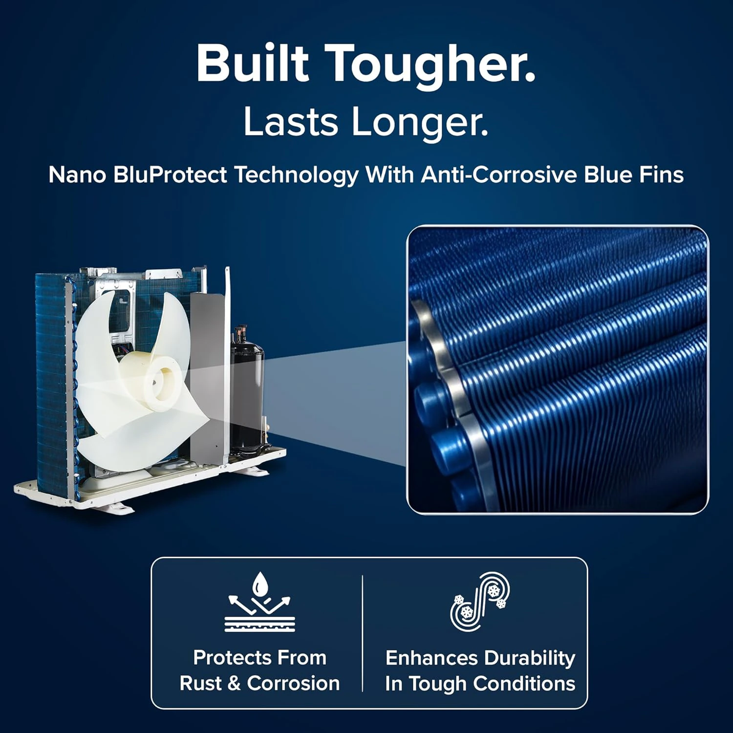 Blue Star 1.5 Ton 3 Star Inverter Split AC view 3