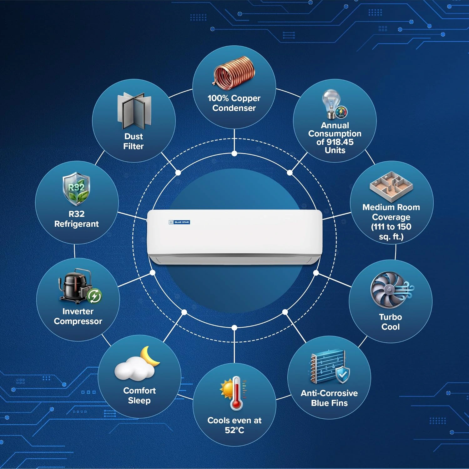 Blue Star 1.5 Ton 3 Star Inverter Split AC view 5