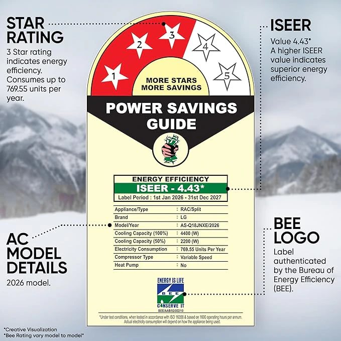 LG 1.5 Ton 3 Star, New star rated, Smart Inverter Split AC  view 2