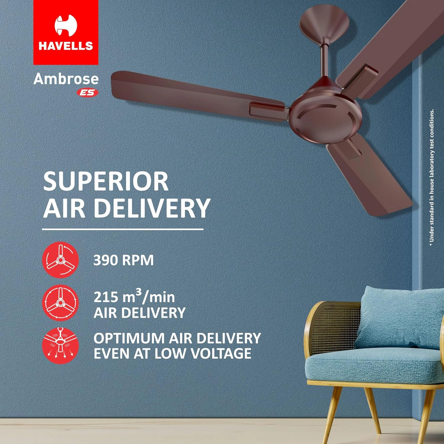 Havells 1200mm Ambrose Energy Saving High Speed Ceiling Fan view 3