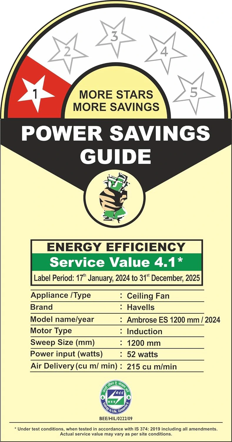 Havells 1200mm Ambrose Energy Saving High Speed Ceiling Fan view 5