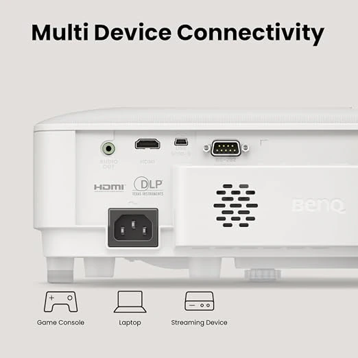 BenQ TH575i 4K Compatible Smart FHD 1080p Home DLP Projector, Google TV with Licensed Netflix, 3800 ANSI Lumens Brightness, Upto 300" Screen Size, 1.07 Billion Colors, 16.7ms Low Input Lag 10W Speaker view 5