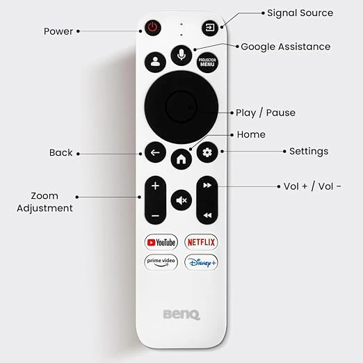 BenQ TH575i 4K Compatible Smart FHD 1080p Home DLP Projector, Google TV with Licensed Netflix, 3800 ANSI Lumens Brightness, Upto 300" Screen Size, 1.07 Billion Colors, 16.7ms Low Input Lag 10W Speaker view 6