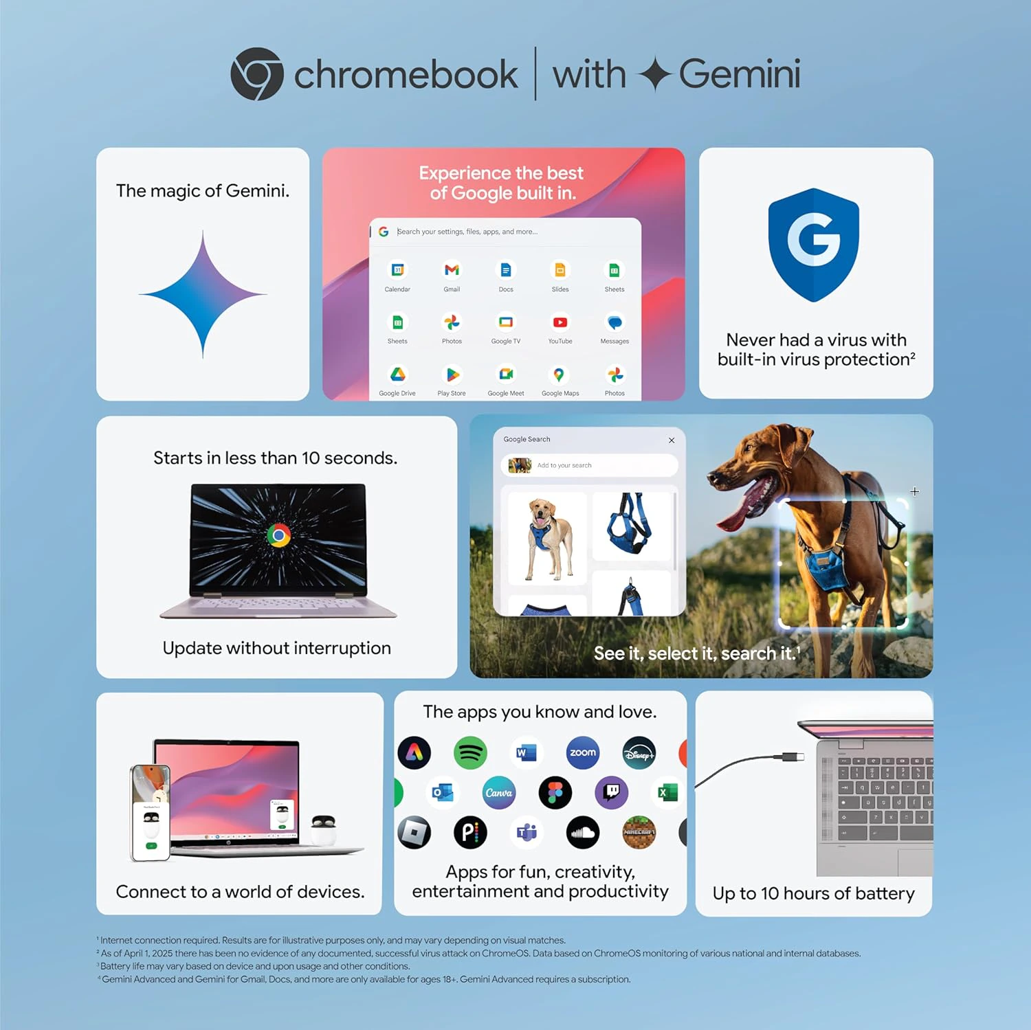 ASUS Chromebook CX1405 (2026), Smartchoice view 4