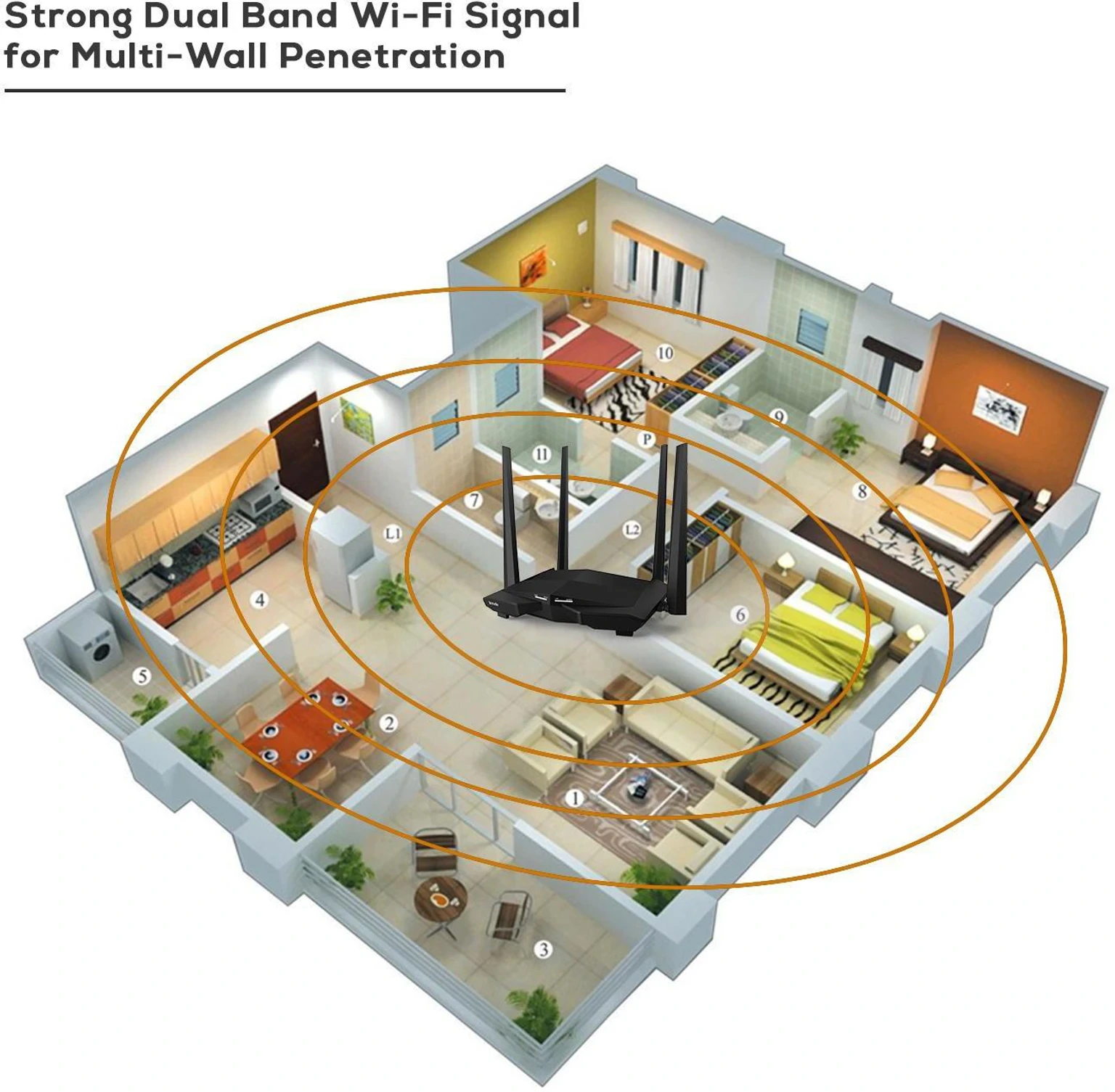 TENDA AC10 AC1200 Gigabit Wireless Router 5 GHz, 2.4 GHz 1200 Mbps Wifi Speed Dual Band External Antenna Ethernet  view 2