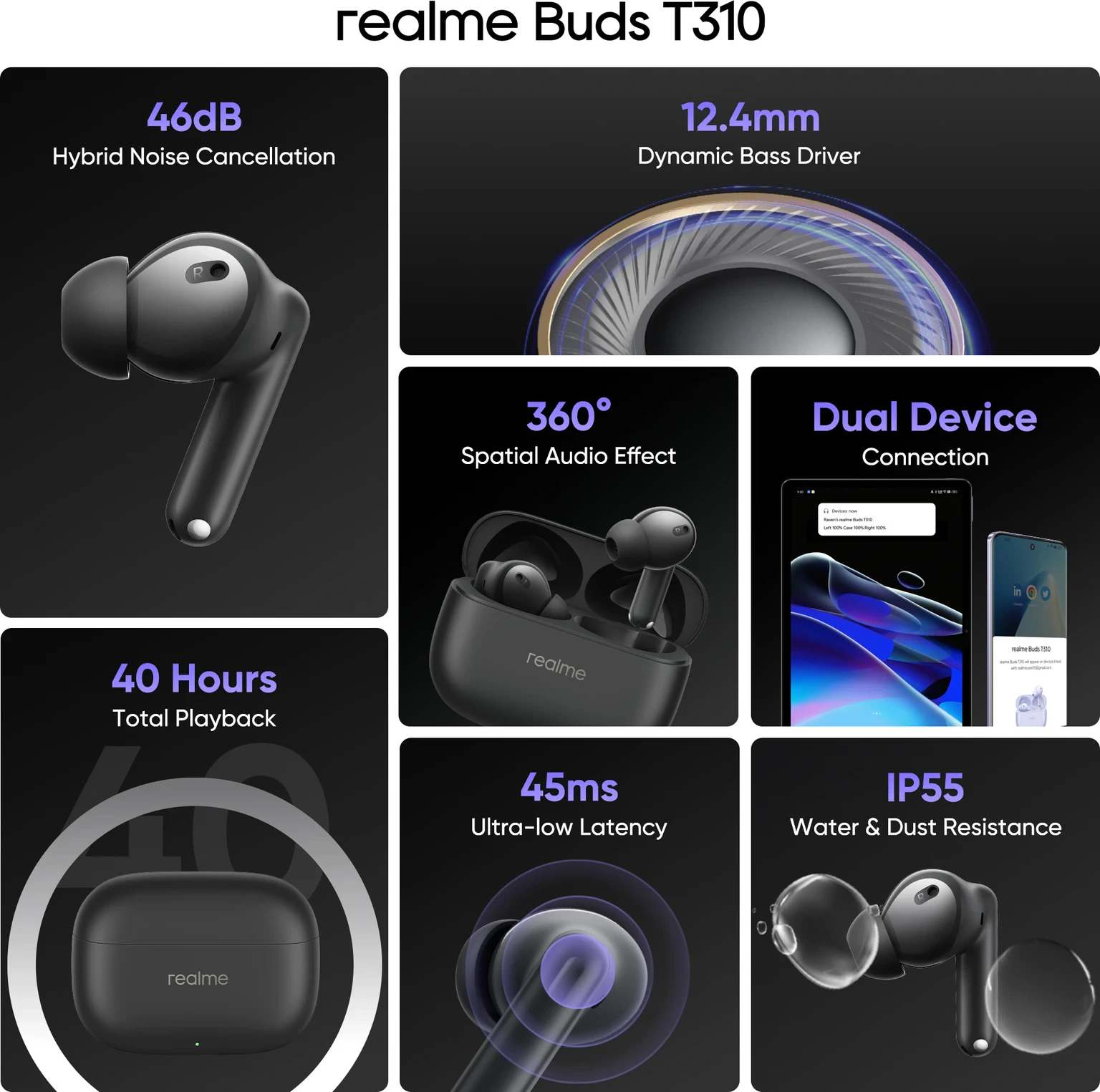 realme Buds T310 with 12.4mm Driver, 46dB ANC, Spatial Audio and upto 40 hours Playback Bluetooth Headset