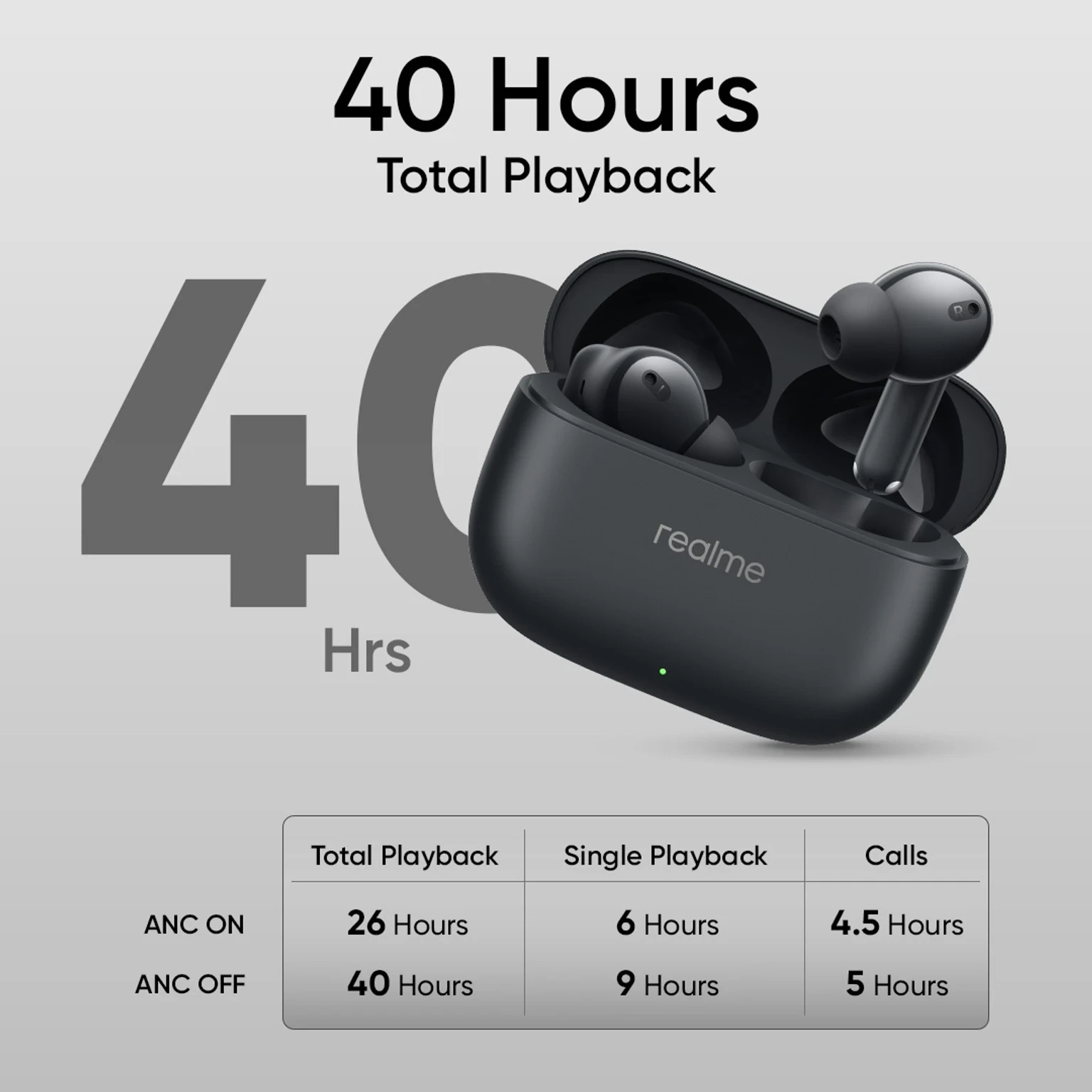 realme Buds T310 with 12.4mm Driver, 46dB ANC, Spatial Audio and upto 40 hours Playback Bluetooth Headset view 2