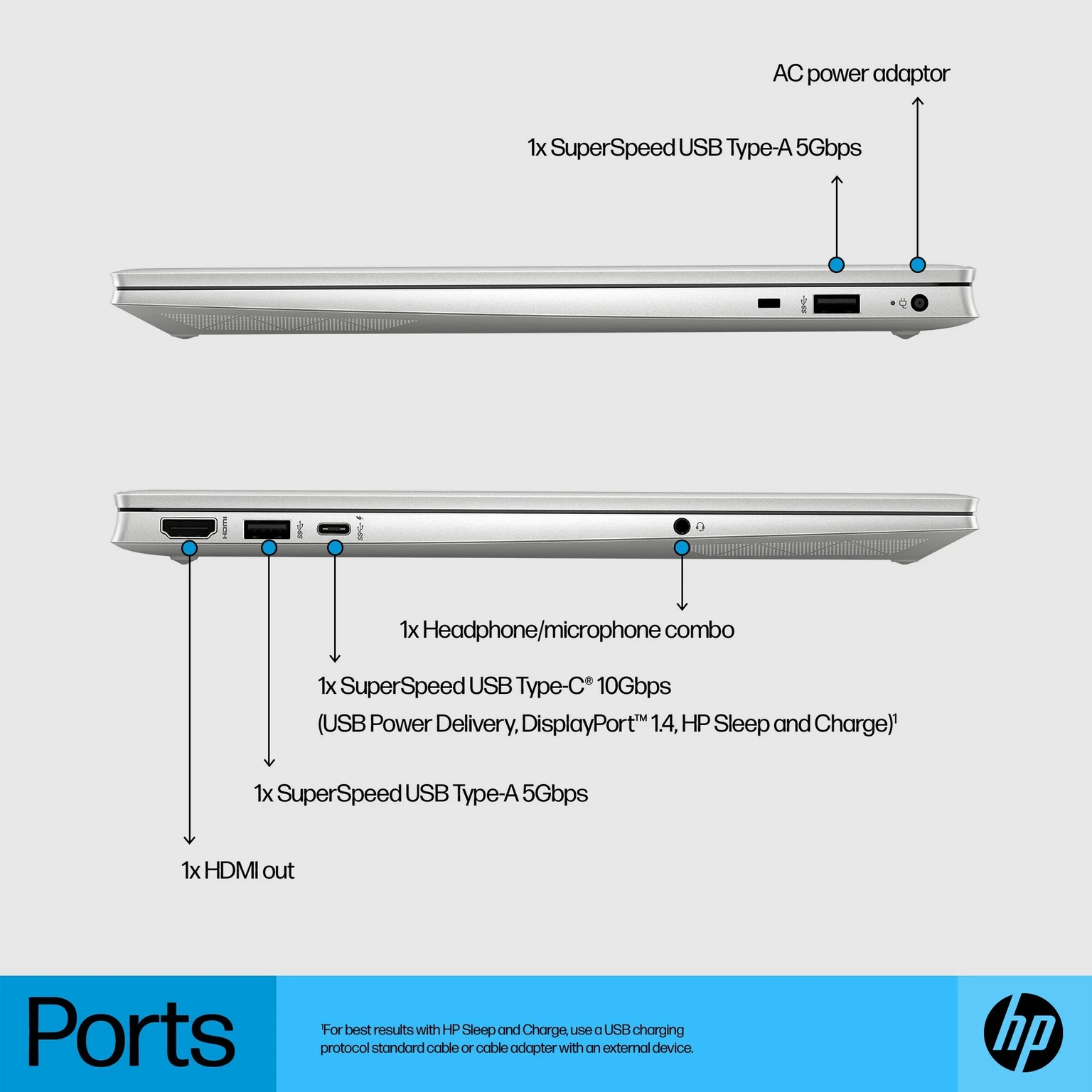 HP Pavilion Intel Core i5 12th Gen 1240P - (8 GB/512 GB SSD/Windows 11 Home) 15-EG2009TU Thin and Light Laptop view 3